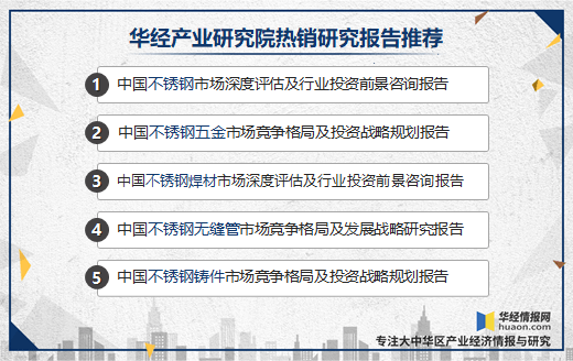 2020年中国不锈钢市开云 开云体育平台场现状分析我国引领世界不锈钢产量增长(图4)