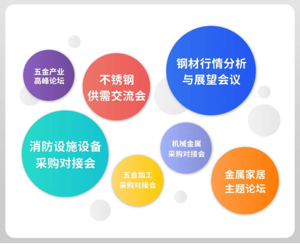 开云 开云体育平台2023年5月10日见！大湾区金属展打造“会展＋产业”商机圈！(图5)