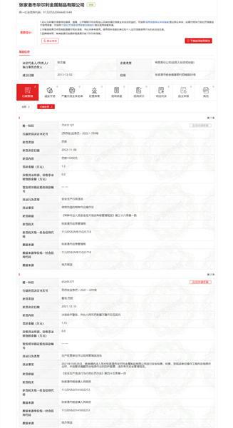 张家港市华尔利金属制品有限公司使用伪造的特种开云体育 开云官网作业操作证被处罚(图1)