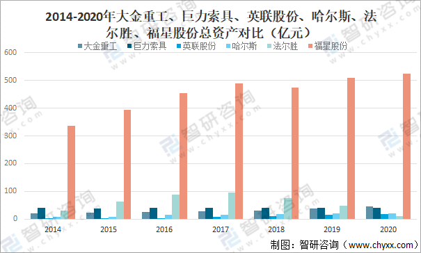 开云 开云体育官网2021年中国金属制品业经营现状及重点企业对比分析[图](图9)
