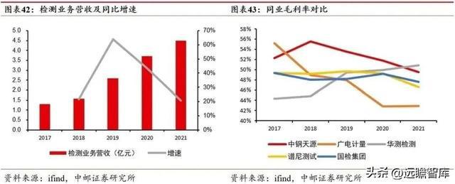开云 开云体育官网“中字头”新材料企业中钢天源：专利入股铜陵纳源挖掘新赛道(图31)