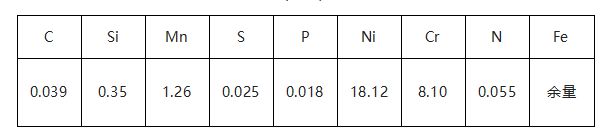 304不锈钢阀门表面锈蚀原因开云 开云体育平台(图1) 304不锈钢阀门表面锈蚀原因开云 开云体育平台(图1)