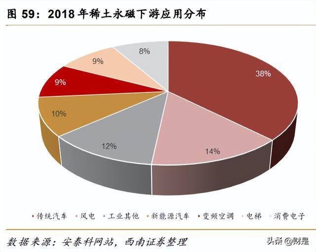 开云体育 开云平台有色金属行业策略:重视需求共振复苏紧握光储景气赛道(图11) 开云体育 开云平台有色金属行业策略:重视需求共振复苏紧握光储景气赛道(图11)