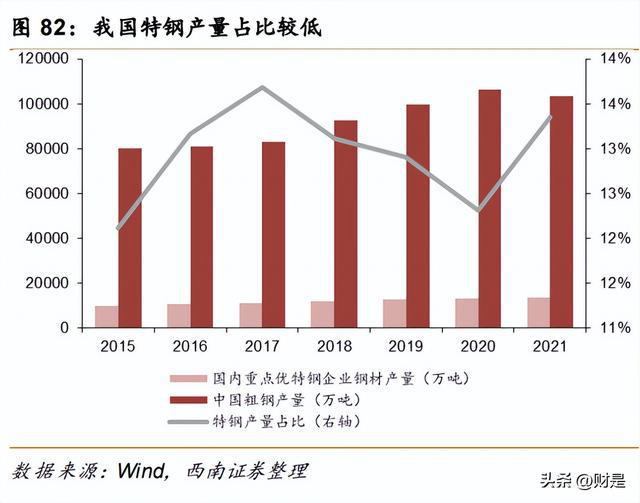 开云体育 开云平台有色金属行业策略:重视需求共振复苏紧握光储景气赛道(图17) 开云体育 开云平台有色金属行业策略:重视需求共振复苏紧握光储景气赛道(图17)