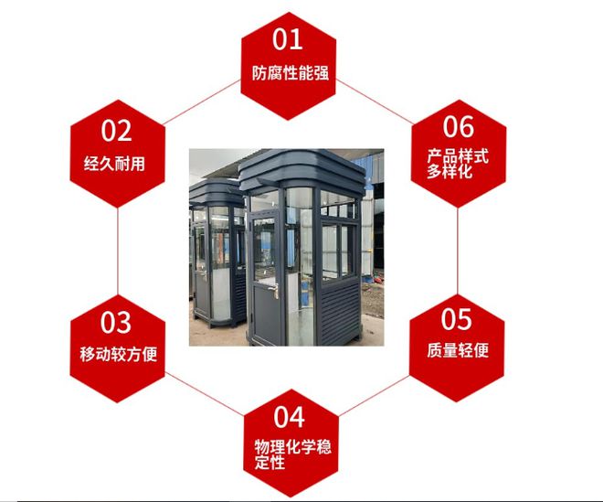 重庆金诺交通设施有限公司丨不锈钢岗亭开云 开云体育APP的使用与特点(图2) 重庆金诺交通设施有限公司丨不锈钢岗亭开云 开云体育APP的使用与特点(图2)