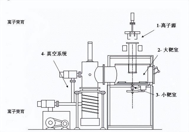 开云体育 开云官网我国科技进步有多大?这几种提高不锈钢抗氧化性的方法都做到了(图3) 开云体育 开云官网我国科技进步有多大?这几种提高不锈钢抗氧化性的方法都做到了(图3)