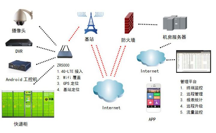 洛阳市凯开云 开云体育APP众源金属制品有限公司(图1)
