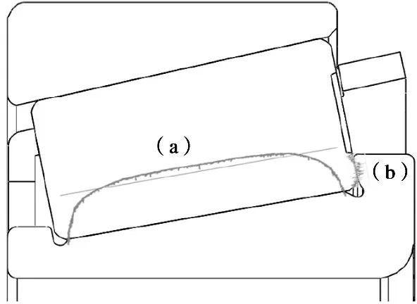 开云 开云体育APP应用多层ZrNZrCN涂层提高滚动轴承摩擦学性能(图5)