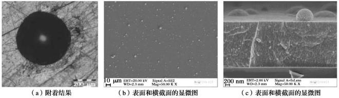 开云 开云体育APP应用多层ZrNZrCN涂层提高滚动轴承摩擦学性能(图17)