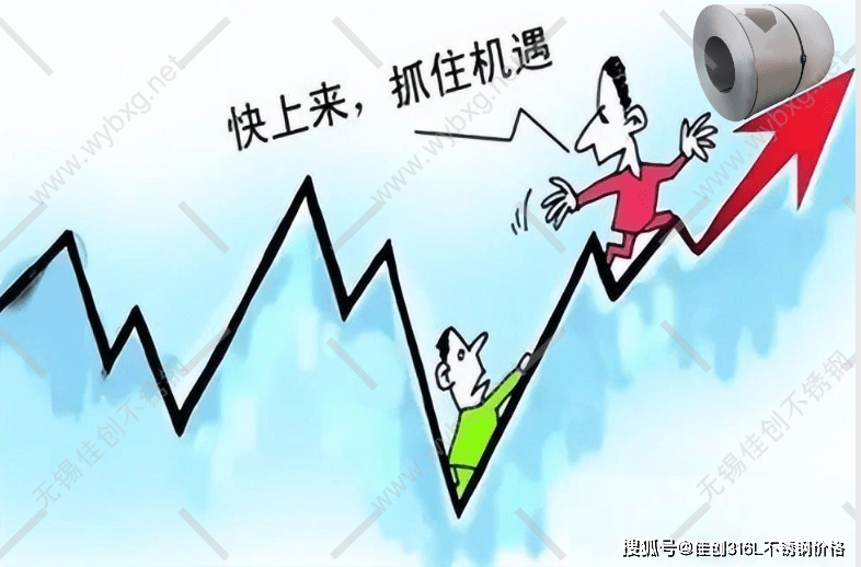 开云 开云体育无锡不锈钢市场316L不锈钢价格首次迎来三连跌(图1)