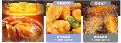 空气炸锅中的“大黑马”希蜜首创0涂层空气炸锅开云 开云体育APP(图6)