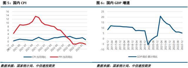 镍不锈钢：双重利空施压镍不锈钢全产业链弱势运行开云 开云体育APP(图3)