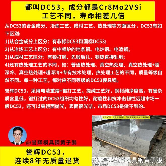 不锈钢开云 开云体育拉伸模具用Cr12打1万模表面起沟?誉辉模具钢黄子鹏回答69(图1) 不锈钢开云 开云体育拉伸模具用Cr12打1万模表面起沟?誉辉模具钢黄子鹏回答69(图1)