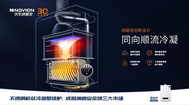 冷凝壁挂炉如何选购?明确这三个要素助您安心做选择开云体育 kaiyun.com 官网入口(图2) 冷凝壁挂炉如何选购?明确这三个要素助您安心做选择开云体育 kaiyun.com 官网入口(图2)