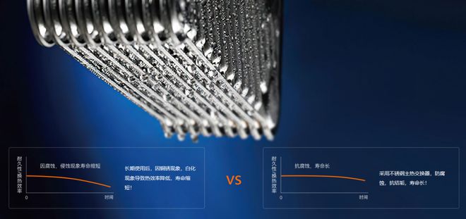 冷凝壁挂炉如何选购?明确这三个要素助您安心做选择开云体育 kaiyun.com 官网入口(图3) 冷凝壁挂炉如何选购?明确这三个要素助您安心做选择开云体育 kaiyun.com 官网入口(图3)