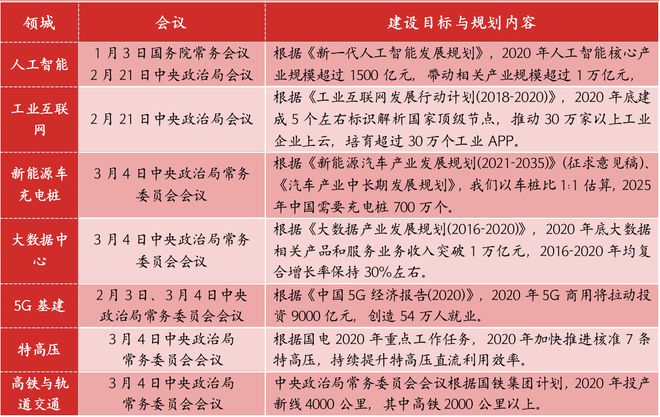 Kaiyun 开云产业情报：金属材料与制品行业（2020年4月刊）｜隐形冠军研究院(图1)