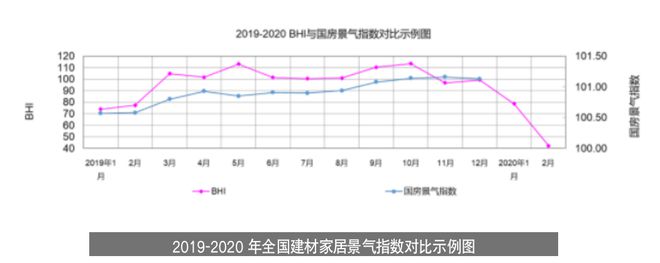 Kaiyun 开云产业情报：金属材料与制品行业（2020年4月刊）｜隐形冠军研究院(图7)