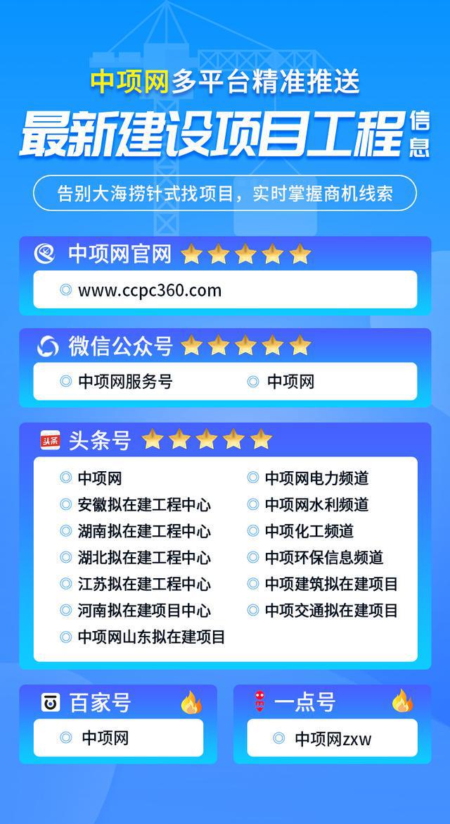 开云体育 开云官网山东省多地最新做好环评即将动工的建设工程项目清单附建设单位(图4)