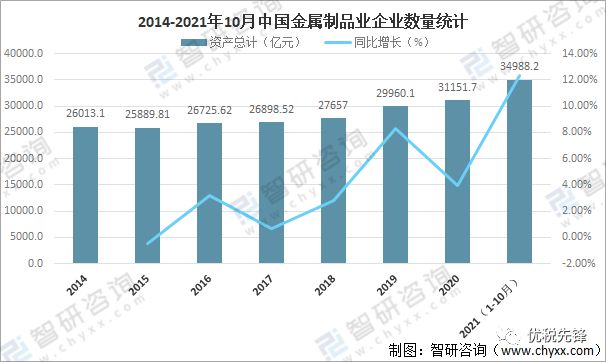 速来！金属制品销售行业节税方案！开云 开云体育APP(图1)