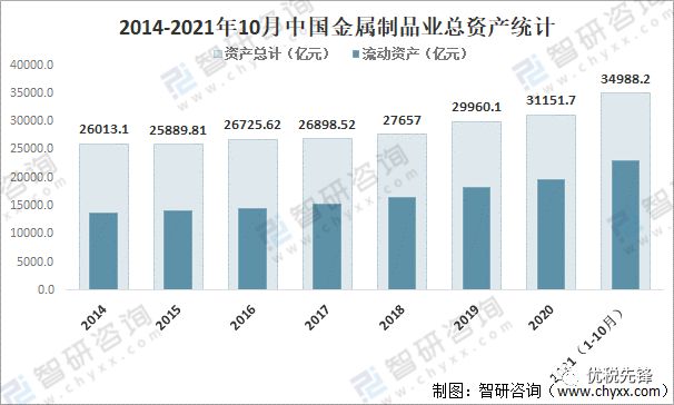 速来！金属制品销售行业节税方案！开云 开云体育APP(图2)