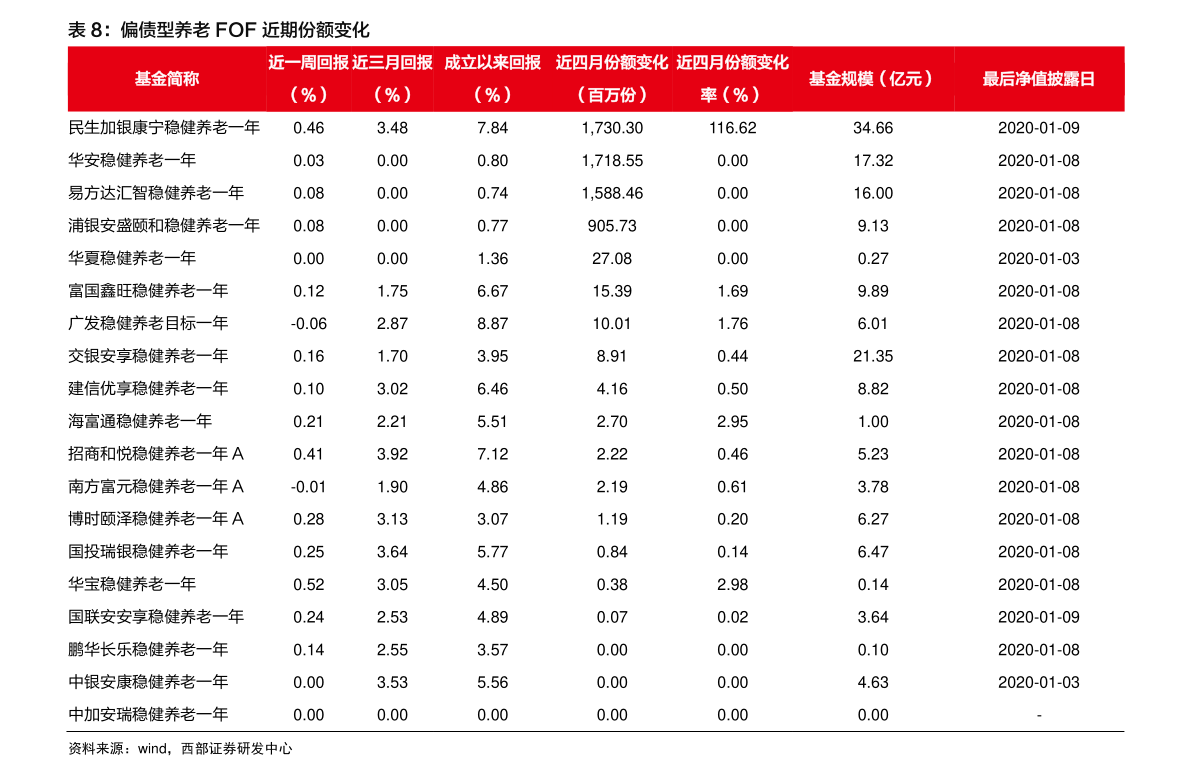 金属制品都包括什么（金开云体育 开云平台属制品业）(图2)