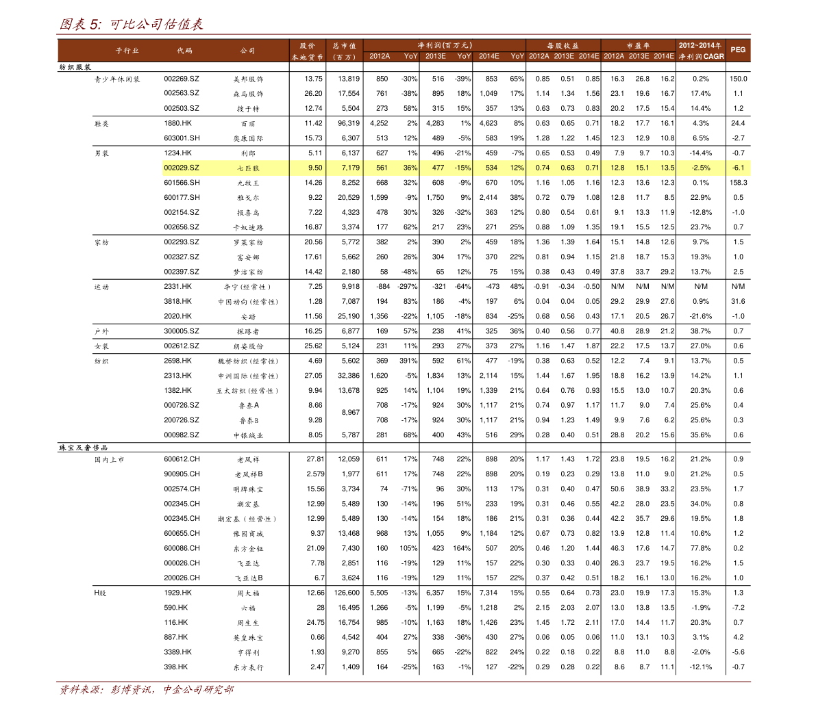 开云体育 开云官网不锈钢行业（不锈钢加工厂）(图2)