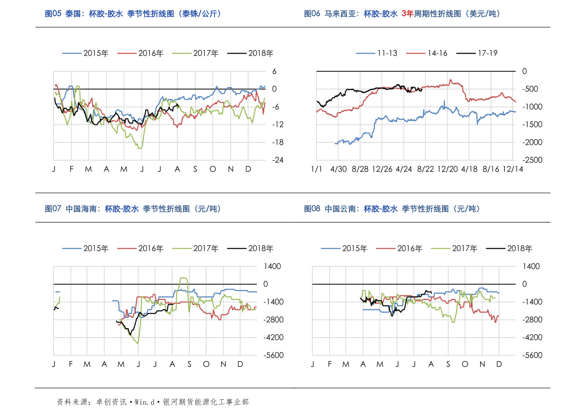 开云体育 开云官网不锈钢行业（不锈钢加工厂）(图4)