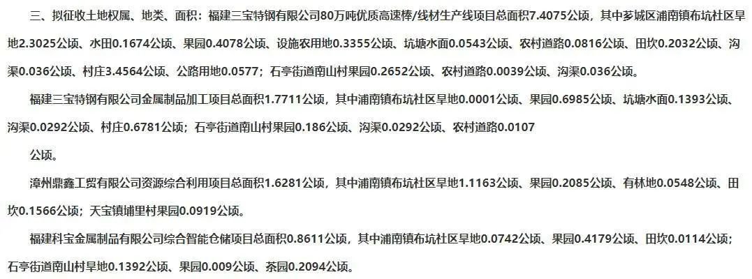 开云 开云体育平台最新消息！漳州芗城区这些地方将成片开发！(图3)