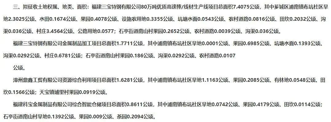 开云 开云体育平台最新消息！漳州芗城区这些地方将成片开发！(图2)