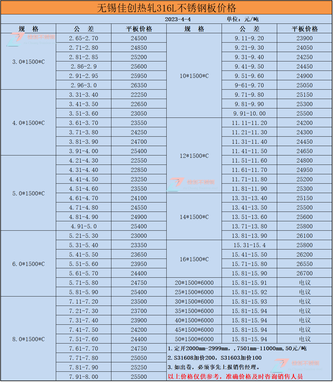 无锡316L不锈钢价格表【2023年4月4佳创不锈钢最开云 开云体育APP新报价】(图2) 无锡316L不锈钢价格表【2023年4月4佳创不锈钢最开云 开云体育APP新报价】(图2)