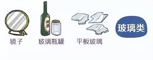 开云体育 开云平台垃圾分类知识科普 可回收垃圾有哪些？你都知道多少？(图4)