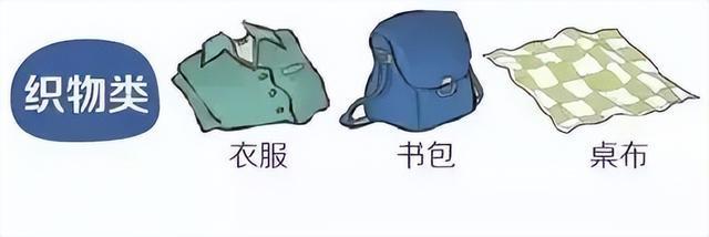 开云体育 开云平台垃圾分类知识科普 可回收垃圾有哪些？你都知道多少？(图5)