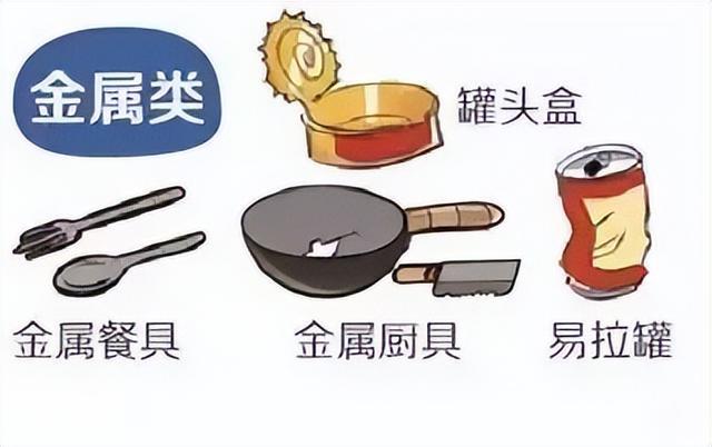 开云体育 开云平台垃圾分类知识科普 可回收垃圾有哪些？你都知道多少？(图3)