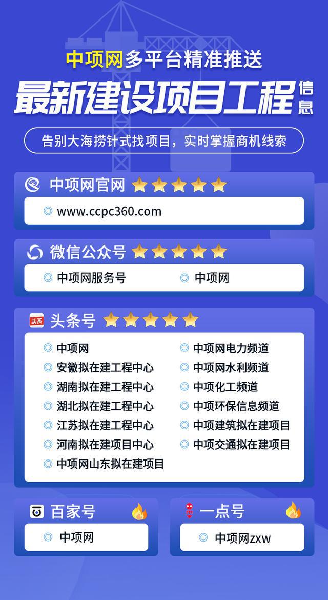 开云 开云体育平台【项目汇总】山东日照4月最新建设工程项目清单出炉附建设单位(图4)