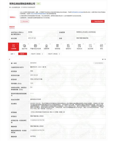 常熟弘瑞金属制品有限公司超标排放水污染物被开云 开云体育官网罚10万元(图1)