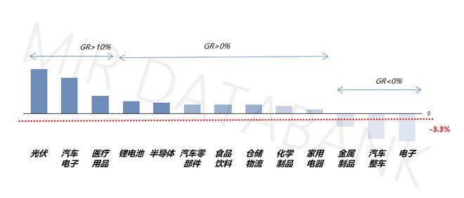 工业机器人一季度监测：内资厂商单季市场份额首次突开云APP 开云官网入口破40%(图2)