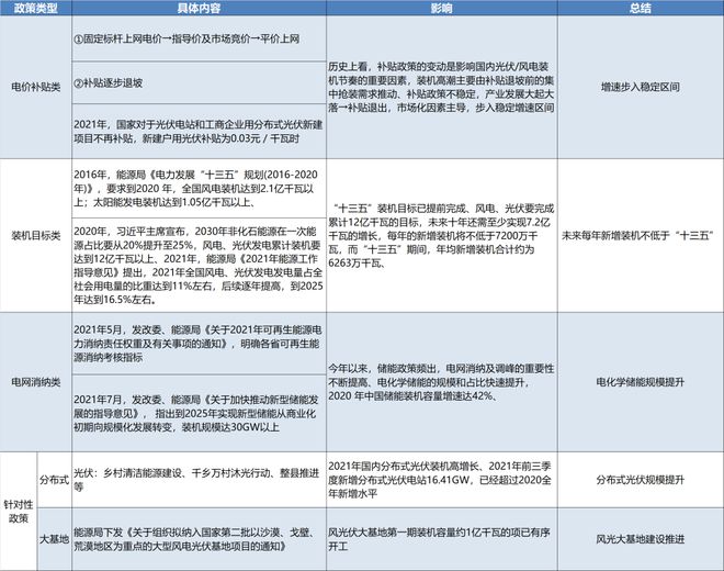 工业机器人一季度监测：内资厂商单季市场份额首次突开云APP 开云官网入口破40%(图3)