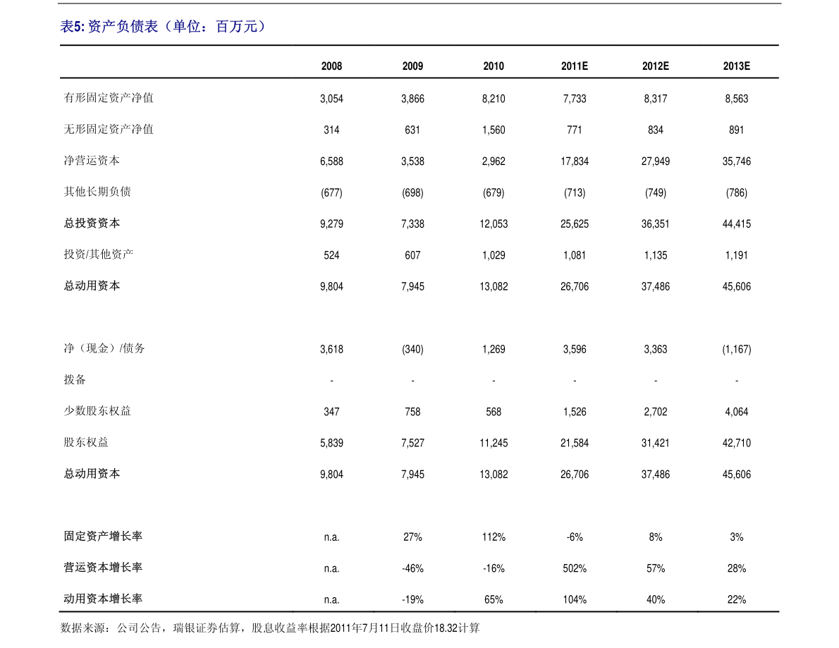 开云 开云体育不锈钢行业（不锈钢行业前景怎么样）(图2)