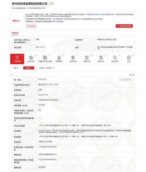 开云 开云体育平台苏州辰祥德金属制品有限公司违反《中华人民共和国环境影响评价法》被罚270798万元(图1)