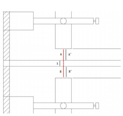 开云体育 开云平台湾测 WONSOR 光谱共焦位移传感器 不锈钢板厚度检测(图3)