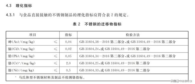 开云 开云体育官网你还在买试剂测304不锈钢吗？304不锈钢不等于食品级别再被骗了(图6)