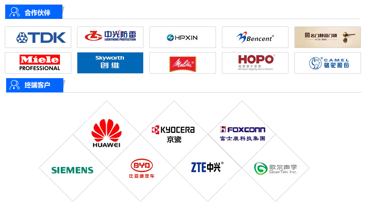 开云APP 开云官网入口精密弹簧生产厂家(图1)