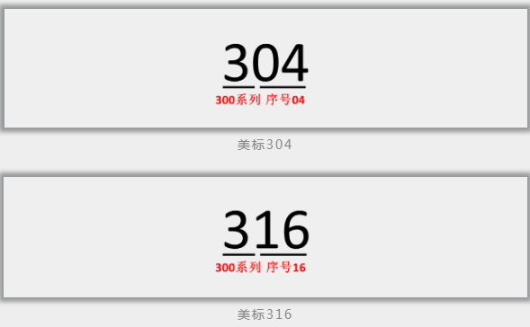 开云体育 开云官网神秘代号“304”“316”？深度揭秘不锈钢家族(图1)