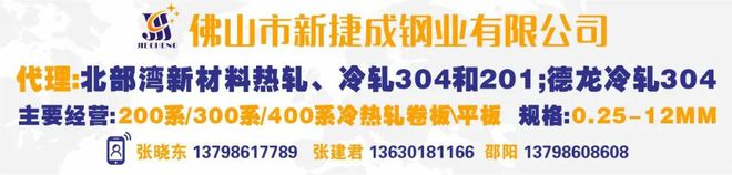 开云APP 开云官网入口展望2022年不锈钢价格走势：先扬后抑？(图1)