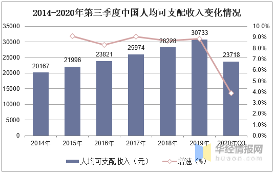 不锈钢餐具行业发展现状及趋势分析产品向高端化发展「图」开云体育 Kaiyun.com 官网入口(图5)