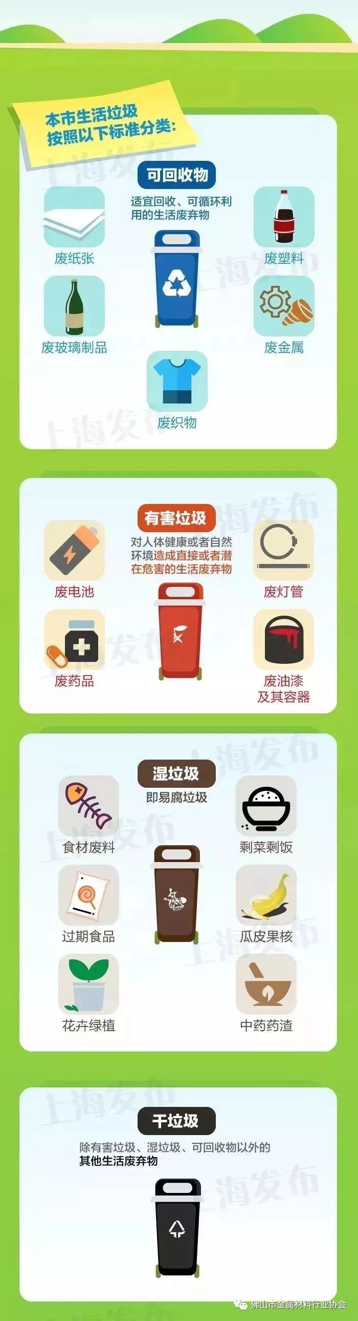 垃圾分类：需要多少不锈钢？什么材质Kaiyun 开云性价比最好？(图2)