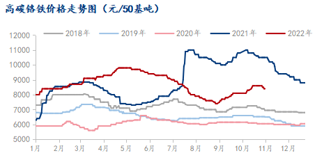 Mysteel：解读不锈钢期货日涨33%背后的故事开云体育 开云官网(图2)