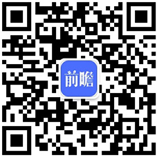 开云体育 开云官网2023年全球不锈钢市场供需现状及发展前景分析 未来全球不锈钢消费量有望平稳增长(图6)