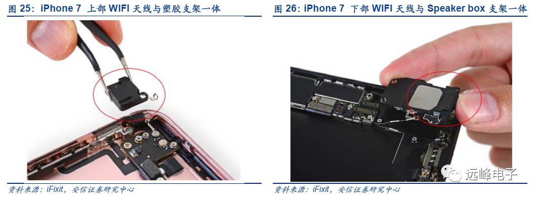 开云APP 开云官网入口关于苹果零部件的一点假设和思考(图7)