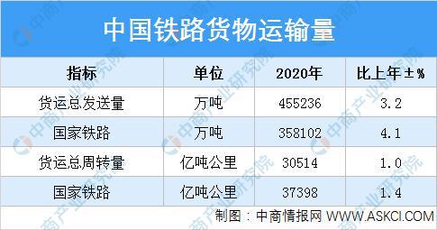 开云APP 开云官网入口2021年中国钢铁行业产业链全景图上中下游市场及企业剖析(图19) 开云APP 开云官网入口2021年中国钢铁行业产业链全景图上中下游市场及企业剖析(图19)